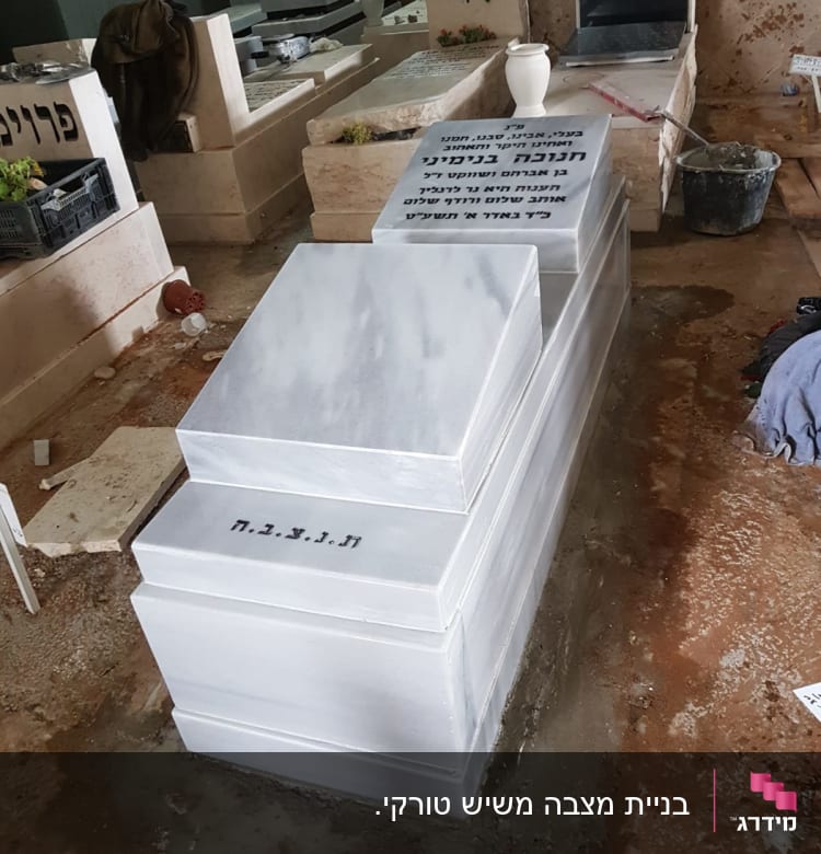 מצבות עם כתובות בעברית בבית קברות